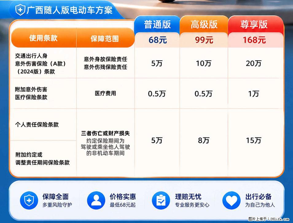 【骑行保障】安全骑行，保障随行！电动车专属保险上线啦！ - 苏州生活资讯 - 苏州28生活网 su.28life.com